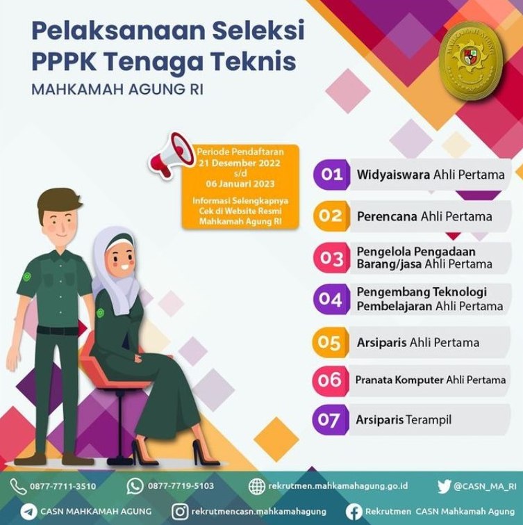 pppk teknis