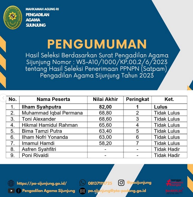 SATPAM 02